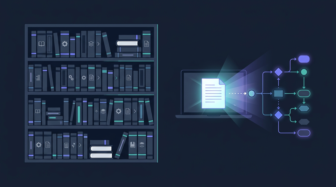 Pre-made content library vs transforming your own material into a learning path